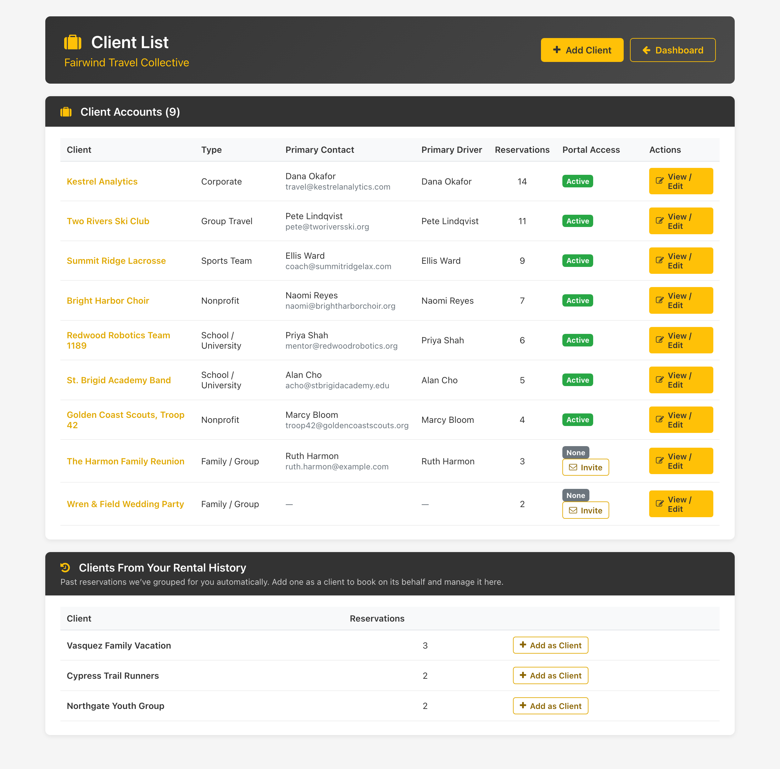 Bandago VIP Business Client List showing a travel agency's clients, their contacts, drivers, and portal access