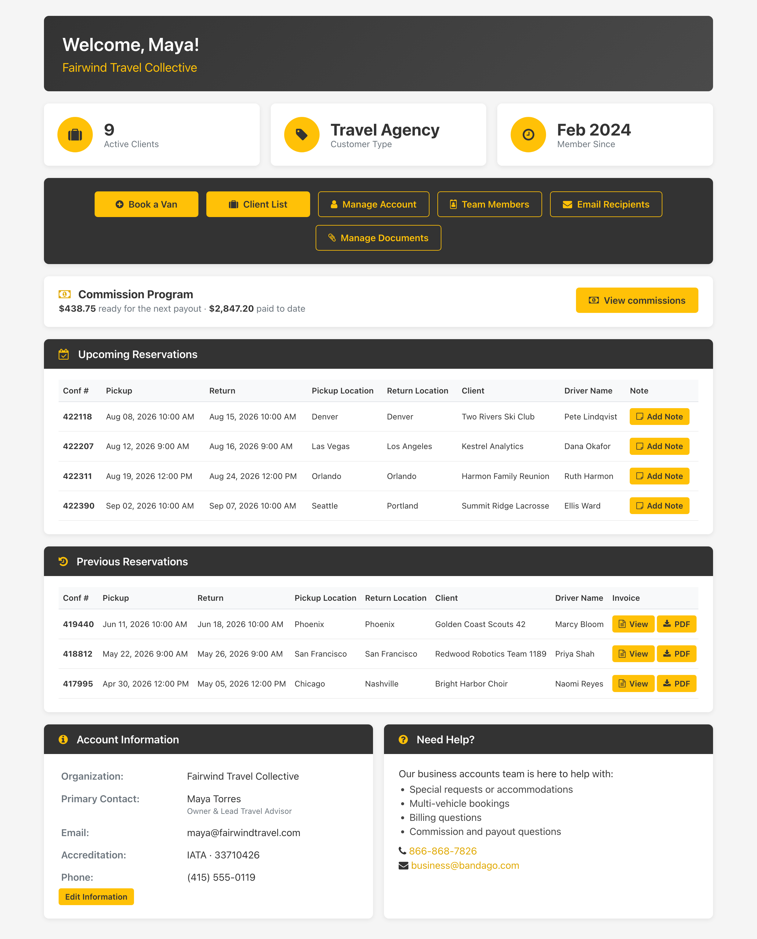 Bandago VIP Business dashboard for a travel agency showing commission balance and client reservations