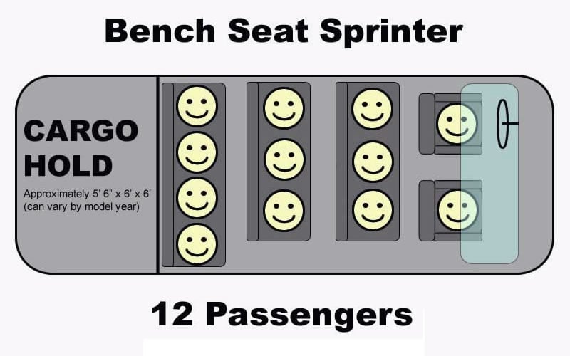 Bench Seating