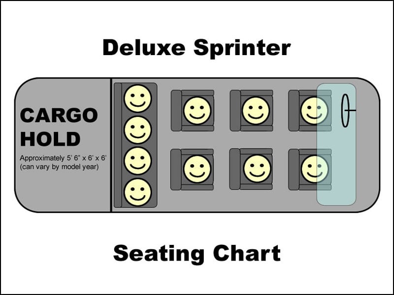 Deluxe Seating