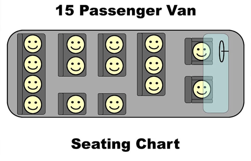 Transit Seating